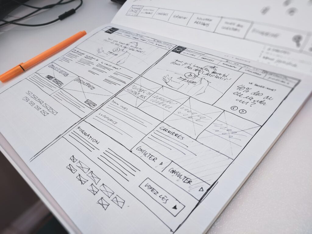 Wireframes Webdesign handgeschriebener Entwurf